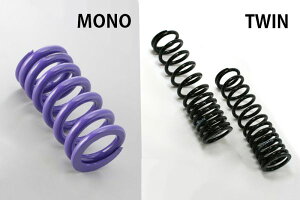 HYPERPRO nCp[v 22072081 AXvO Z900RS TXyV