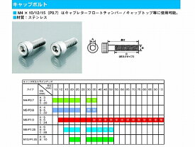 キタコ 0900-060-10008 キャップボルト 半ネジタイプ (ステンレス) 6X40XP1.0 2個 キタコ 0900-060-10008