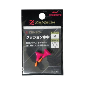 LUN 043512 ZENSOH NbV sN S 2 d| p[c Cނ ދ  tBbVO kizakura