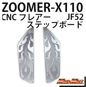 }bh}bNX MM19-0280S CNCXebv{[h tA Vo[ EZbg Y[}[X t@C[p^[  hXAbv MADMAX