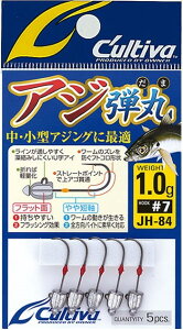 I[i[j 11779 JH84 AWe 3 ނ tBbVO  ދ WOwbh