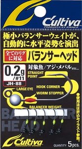 I[i[j 11753 JH88 oT[wbh 0.5 ނ tBbVO  ދ WO