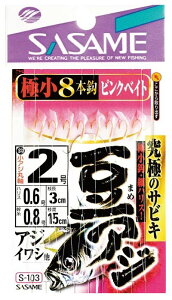 TT S103 AWTrL sNxCg 0.8 nX0.4 8{b×1Zbg hd| AWTrL TrL ސj j ͂ ދ ނ 