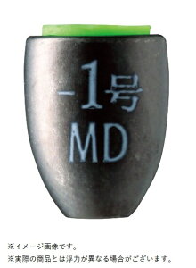 ތ 442195 ^e -3 EL d|EL   ނ C