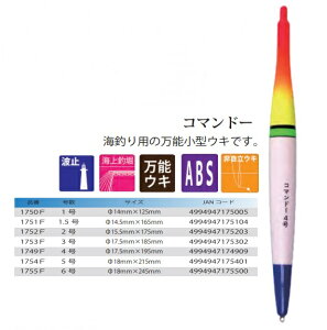 EY UMEZU 1755F R}h[ 6 18×245mm EL  ދ ނ tBbVO
