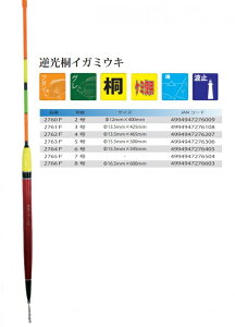 EY UMEZU 2760F t˃CK~EL 2 12×400mm EL  ދ ނ tBbVO