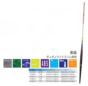 EY UMEZU 2780F  1 10×360mm EL  ދ ނ tBbVO