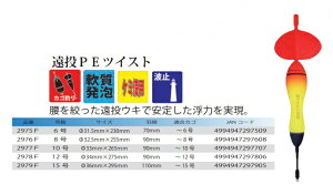 EY UMEZU 2978F PEcCXg 12 34×275mm EL  JSނ ދ ނ tBbVO