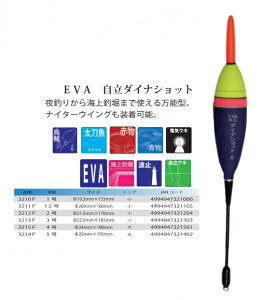 EY UMEZU 3212F EVA_CiVbg 2 21.5×170mm dCEL  ނ ދ ނ tBbVO