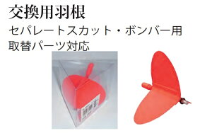 EY UMEZU 3506F pH 3H bh 110mm ELp Hp[c ދ ނ tBbVO