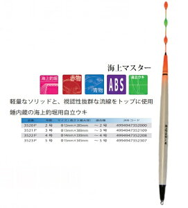 EY UMEZU 3520F C}X^[ 2 12×285mm EL  ޖx ދ ނ tBbVO