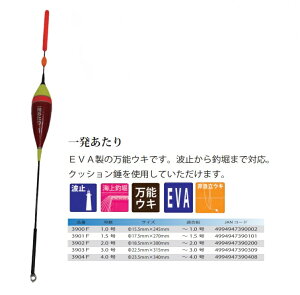 EY UMEZU 3902F ꔭ 2.0 18.5×300mm EL  ދ ނ tBbVO