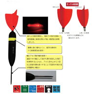 ウメズ UMEZU 3916F PEタックル 10号 φ30×260mm 電気ウキ 浮き カゴ釣り 釣具 釣り フィッシング