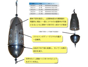 EY UMEZU 3923F X[NC[W[J[S 12  R}ZJS JSނ ދ ނ tBbVO