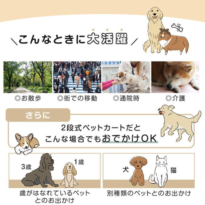 楽天市場】2段式 ペットカート 分離 OK 耐荷重 30kg 座面 洗える 多頭 