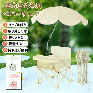 AEghA`FA xr[`FA ܂肽 y H`FA UVPJbgt xr[֎q Ԃ [`FA e[u`FA A~_CjOe[uƈ֎q 63΂܂őΉ e