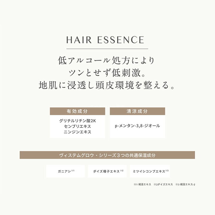 楽天市場】【送料無料】『ヴィステムグロウ 薬用育毛 ヘアエッセンス 