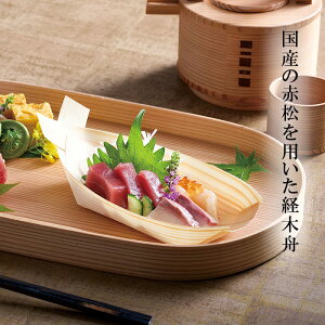 wяH ԏEo؏Mi20jxy傤ӂȂ hgM hg Ă M ԏ ؐz