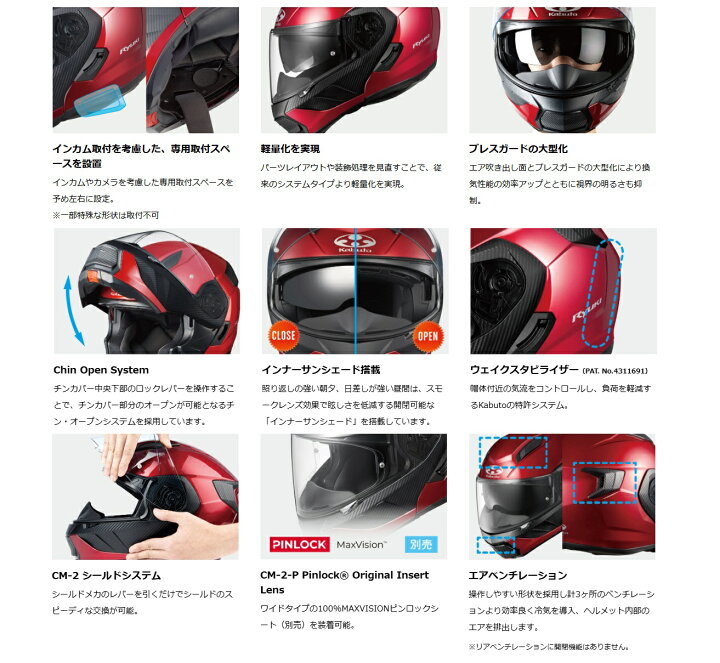 楽天市場】OGK KABUTO（オージーケー カブト） RYUKI（リュウキ 