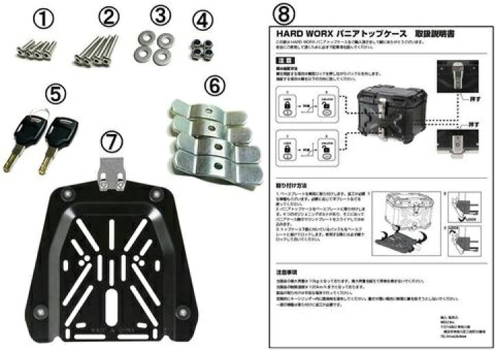 楽天市場】RIDEZ（ライズ） HXNE36-BK HARD WORX HXNE36 36L バイク用 