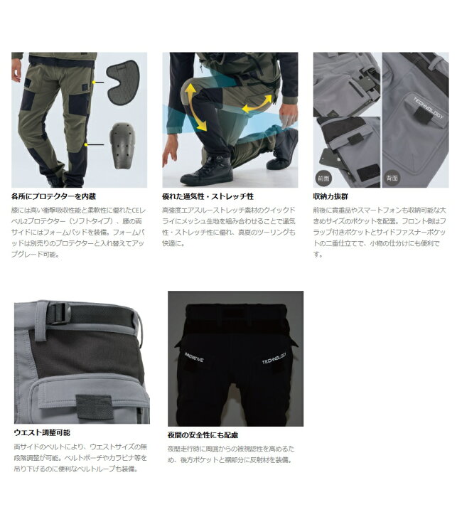 楽天市場】RS TAICHI（RSタイチ） RSY272 クイックドライメッシュ  