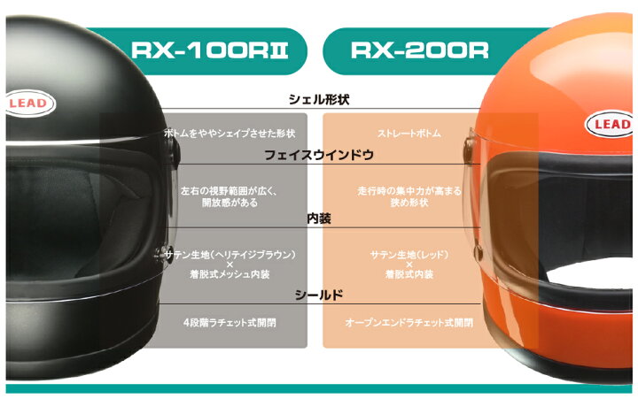 楽天市場】【限定クーポン有】 ヘルメットバイク 族ヘル リード rx200r 
