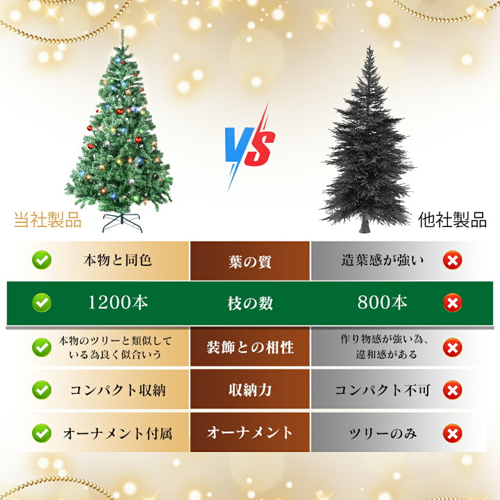楽天市場】【P2倍+5%OFF】クリスマスツリー クリスマス 210cm ツリー 