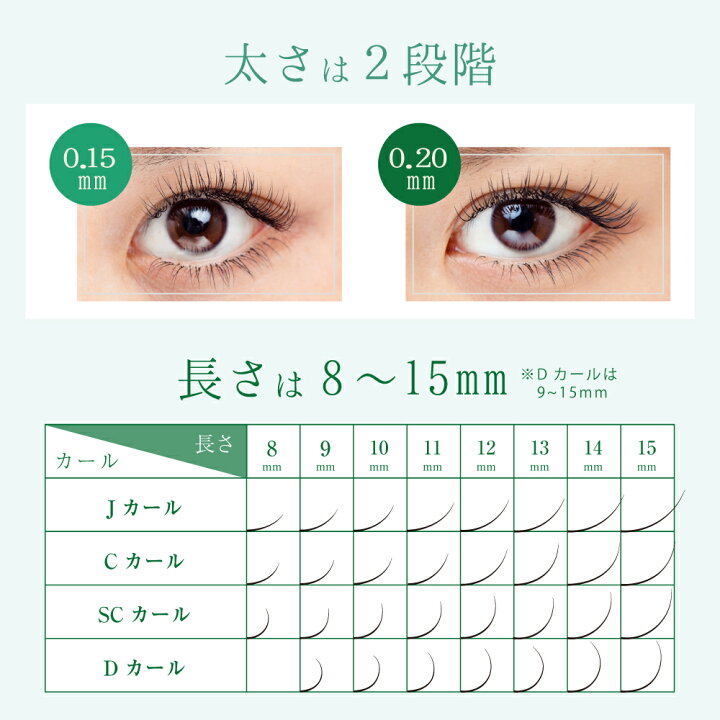 楽天市場】フィットラッシュセーブル12列 Cカール (太さ:0.15mm/0.2mm  