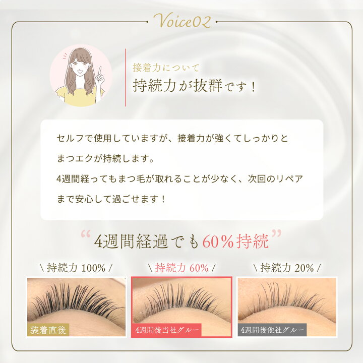 楽天市場】まつげエクステ グルー 国産グループレミアム無刺激速乾 