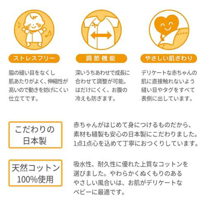 市場 ミキハウス ホットビスケッツ キャラクターフライス素材のコンビ肌着