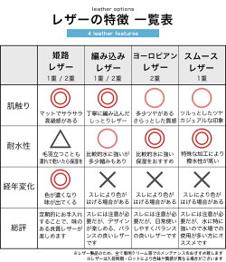 Binich(ビニッチ)レザーアンクレットメンズレザーレディースつけっぱなしマグネット留め具1重巻き2重巻き革本革ステンレス一重二重姫路レザー編み込みカジュアルシンプル