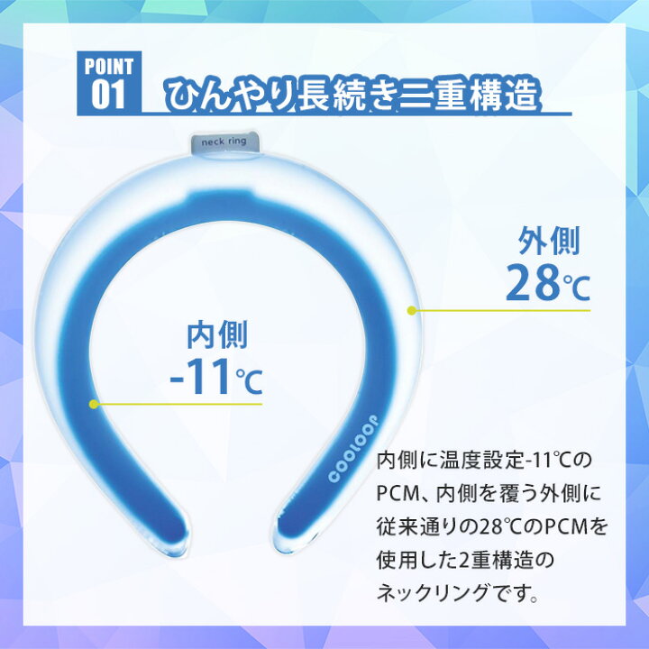 楽天市場】【クーポン発行中】COOLOOP ネックリング ダブル 冷凍タイプ 