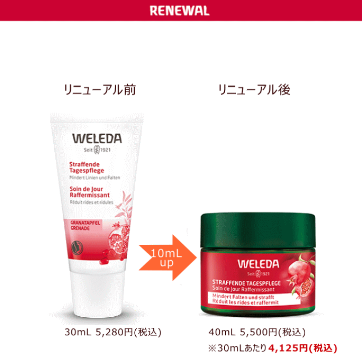 楽天市場】ヴェレダ ざくろファーミング デイクリーム 40ml
