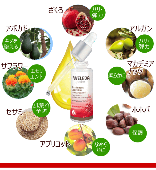 Amazon.co.jp: 【公式】WELEDA(ヴェレダ) ざくろ ファーミング