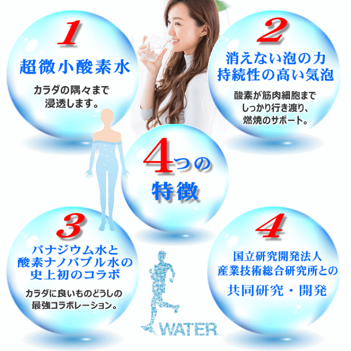 SKIN H WATER GEL ナノバブル水素 フェイスジェル・ゲル