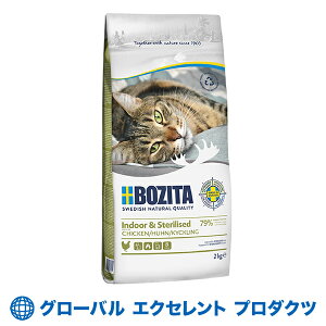 yKAizLp i` ChAXeCYh `L 10kg {W[^ Lbgt[h ჈Ef(ܗL0.5mg/kg)  L L Sh{H hCt[h ܖF2