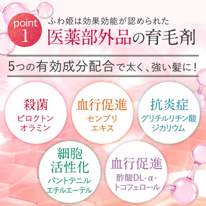 楽天市場】初回全額返金保証書付 送料無料 公式 ふわ姫 女性用育毛剤 1 