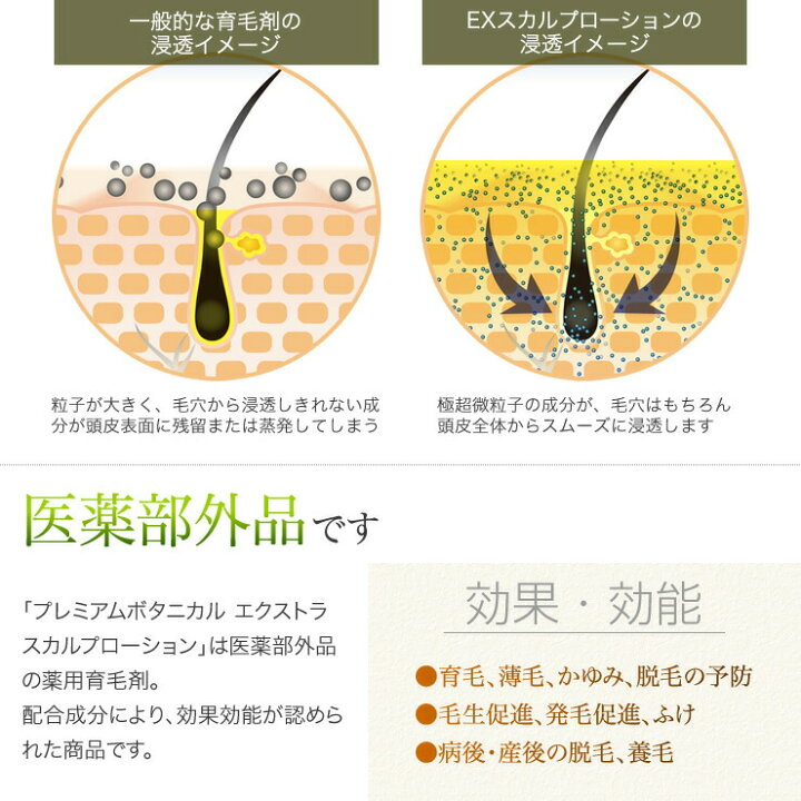 楽天市場】育毛剤 バイオテック プレミアムボタニカル エクストラ 
