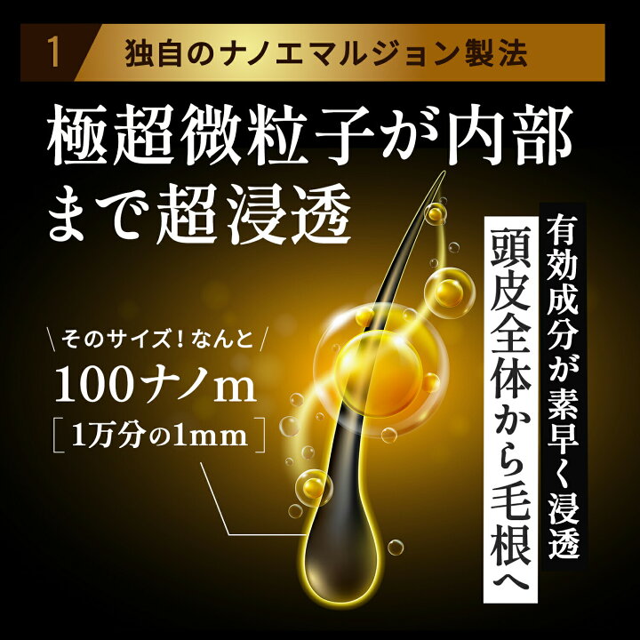 楽天市場】＼育毛サロン開発／ 育毛剤 男性用 バイオテック プレミアム 