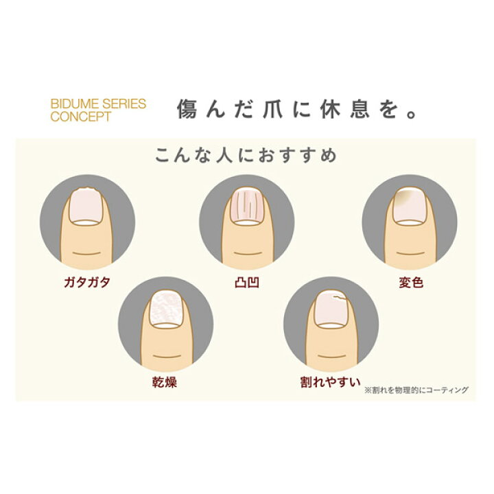 楽天市場 あす楽対応 美爪の休日プレミアム メール便送料無料 ネイル ジェルネイル 美容液 凹凸 変色 乾燥 割れ ガタガタ 爪 水仕事 ビューティージャングル