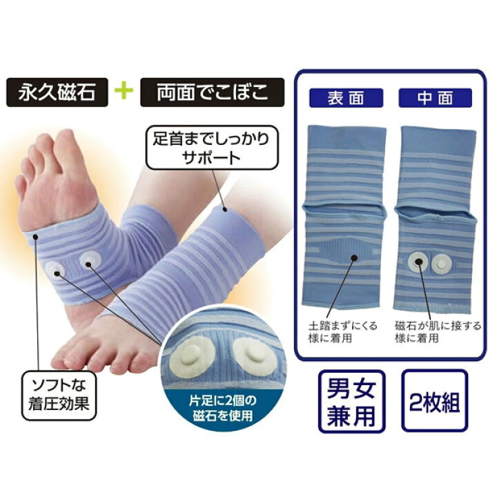 653円 超激安特価 送料無料 シルク 混 磁気 メディカル サポーター 足裏用 こり 653円 超激安特価 送料無料 シルク 混 磁気 メディカル サポーター 足裏用 こり