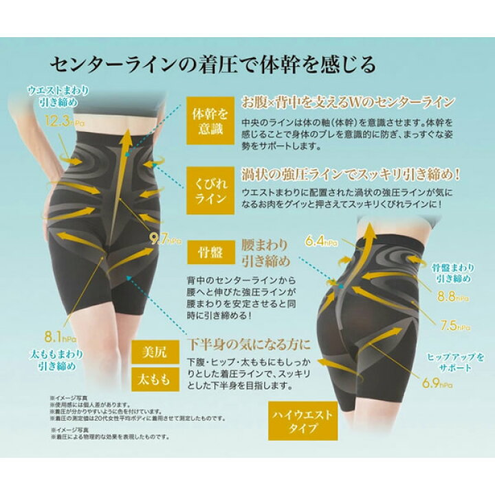 844円 楽天市場 ネコポス 体幹加圧エクサベルト×2個セット 猫背矯正ベルト 姿勢ベルト 体幹 加圧 肩甲骨 ストレッチ 背筋 背すじ 姿勢 矯正 844円 楽天市場 ネコポス 体幹加圧エクサベルト×2個セット 猫背矯正ベルト 姿勢ベルト 体幹 加圧 肩甲骨 ストレッチ 背筋 背すじ 姿勢 矯正