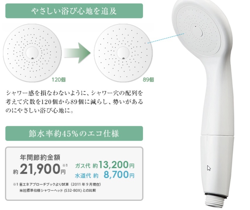 シャワーヘッド 塩素除去 肌にやさしい 日本 アトピー協会推薦品 シャモジー 白 ホワイト バス 付け替え 簡単 シャワーヘッド 