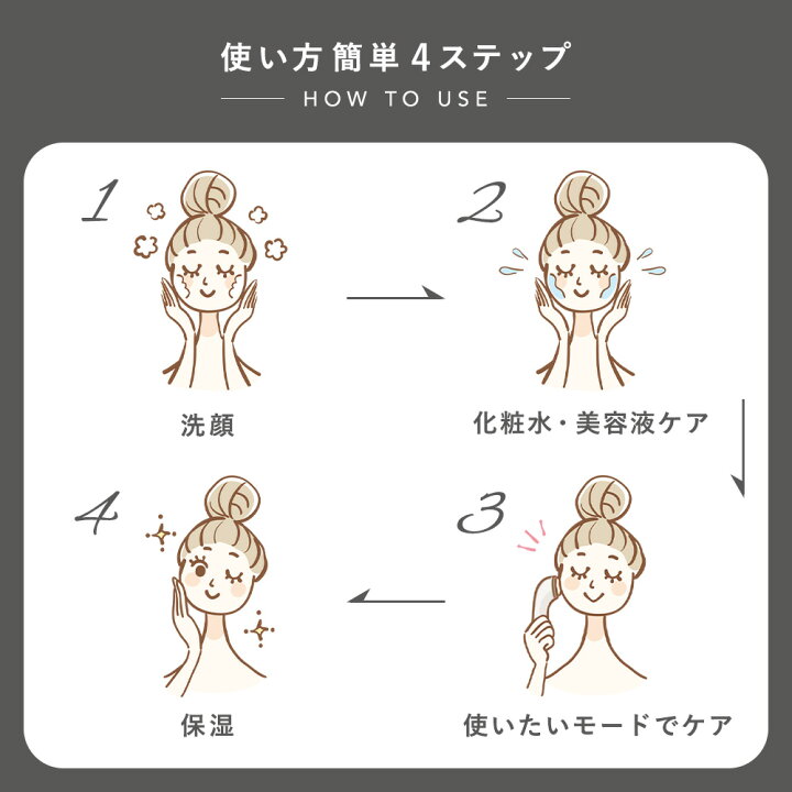 楽天市場】SS特価 半額 エレクトロポレーション 美顔器 リフトアップ 