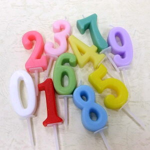 io[Lh@0Ԃ9ԁ@o[Xf[ P[L ƈꏏɂ͂܂BJ}Lh@[\N@a@o[Xf[