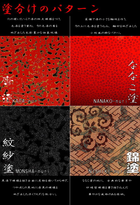 楽天市場】【津軽塗 ななこ塗 紋紗塗】 重箱6寸紋紗 【IO-004】【送料 