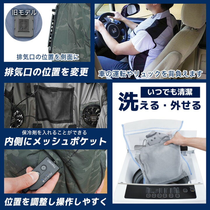 楽天市場】【3枚セット】冷蔵服4 サンコー 「冷蔵服4」3枚セット【全4 