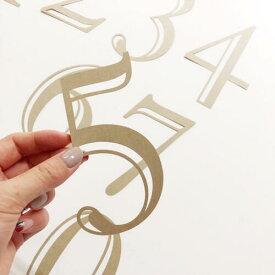 紙製 ナンバー ファーストビンテージ カシミア 【バースデーバンクオリジナル】数字 誕生日 壁飾り紙製 月齢 年齢 カリグラフィー 筆記体 日本製 記念日フォト 写真 DIY 結婚式 出産準備 マタニティーフォト お祝い 文字プレート