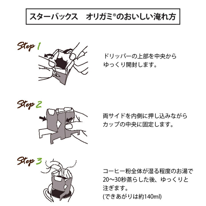 楽天市場】【P5倍 10/30限定】スターバックスオリガミ(R)パーソナルドリップ(R)コーヒー1箱(9g×5袋入)パイクプレイス(R)ロースト /カフェベロナ(R)/ハウスブレンド【スタバ プチギフト 退職 送別会 卒業 ギフト お返し 挨拶 お礼 景品 誕生日 粗品 母の日 父の日 ... 楽天市場】【P5倍 10/30限定】スターバックスオリガミ(R)パーソナルドリップ(R)コーヒー1箱(9g×5袋入)パイクプレイス(R)ロースト /カフェベロナ(R)/ハウスブレンド【スタバ プチギフト 退職 送別会 卒業 ギフト お返し 挨拶 お礼 景品 誕生日 粗品 母の日 父の日 ...