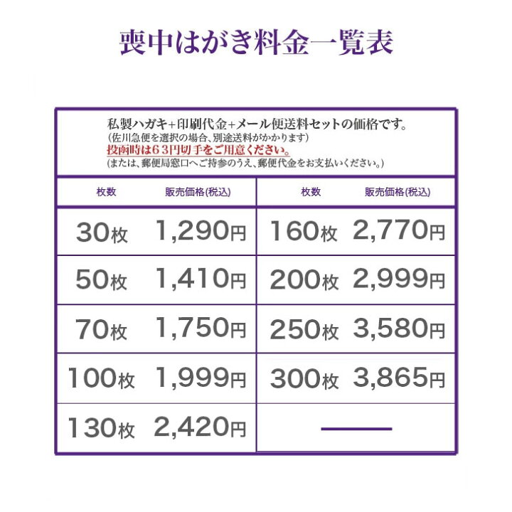 楽天市場 130枚 メール便送料無料 喪中はがき 印刷 私製はがき 130枚 短納期 急ぎ 印刷 はがき印刷 喪中ハガキ 葉書き 喪中 年賀欠礼 イラスト付 校正可能 名入れ印刷 10枚 ギフトプラザ美昌堂